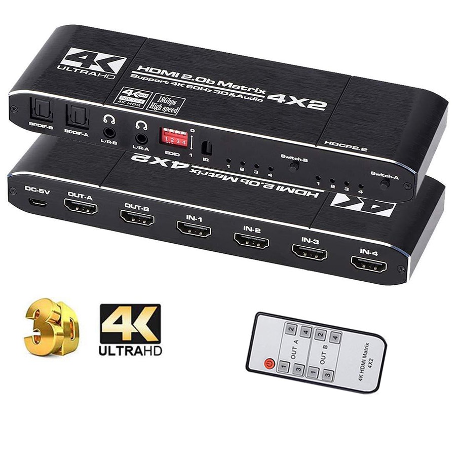 4K 60Hz HDMI 2.0b Ʈ ġ 4x2 ó й 4 I..